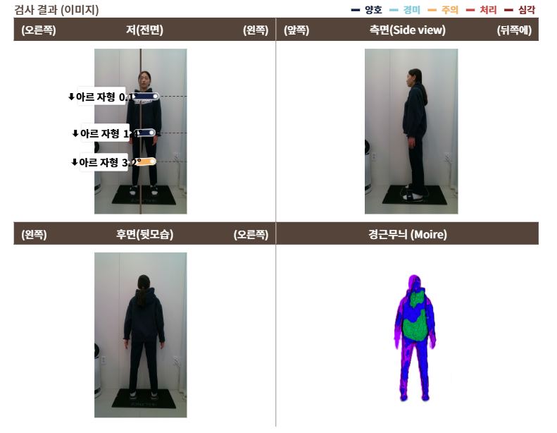 행신365한의원 의료진 이야기 관련 이미지