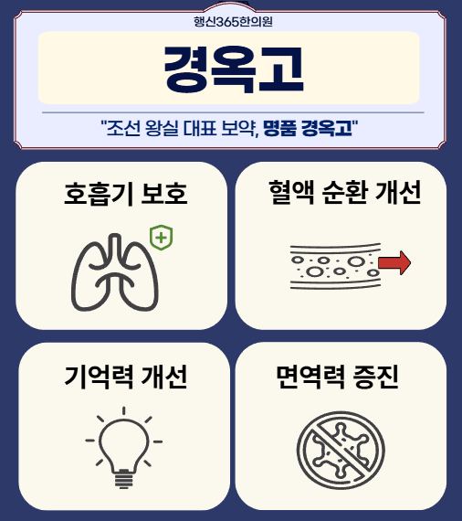 2026 추석맞이 공진단, 경옥고 할인이벤트 관련 이미지